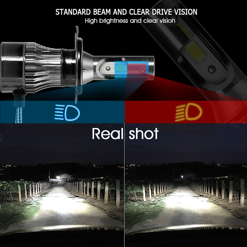 DC12 24V 20W Waterproof LED Car Headlight Bulb 2pcs pack